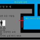 우리 모두는 성경적인 교회이어야 합니다 이미지