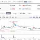 에스엔솔라
