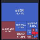 텔코웨어 주식회사 이미지