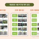 한국자원재생재활용센터