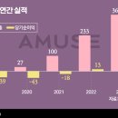 화장품사랑