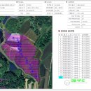 현재 태양광발전소 이미지