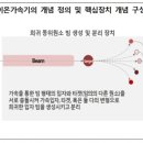 라온국제 이미지
