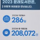 사랑방PC 이미지