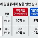 與野 모두 “상속세 배우자 공제 10억으로 상향” 입법 속도전 이미지