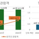 소리박물관앞 횡단보도 이미지
