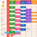 플레이어윤 | 18.05.13 윤하 뷰티풀 민트 라이프 후기