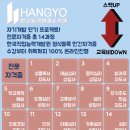한교 이미지