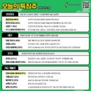 한울이노베이션
