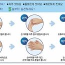 네이처클린