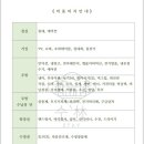 스테이 수림 이미지