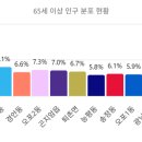 광남1동-7 이미지