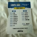 숲과 친해지는 인천대공원 수목원 탐방 | 과감한 인생 [블랭크]여행 강원도 양구 지역 탐방 다녀온 기록!/양구 무조건 가야하는 곳/최악의 여행2...