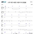 리듬피아노 이미지