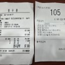 7월31일 금요일 수원화성 걷기 이미지