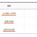 갈맷길(6-4구간) 이미지