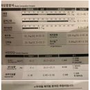 쌉돼지