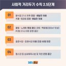 첨단현대주유소 이미지