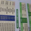 문경역에서 이미지