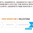 삼성영어교습소 - 계양구 용종로 124 | 삼성영어교습소
