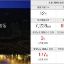 정암공인중개사사무소 이미지