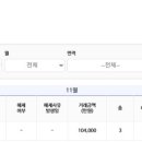 염리공인중개사사무소 이미지