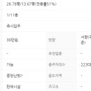 에이플공인중개사사무소 이미지