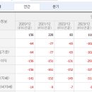 디에이치컴퍼니 이미지