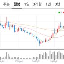 (주) 나날이 이미지