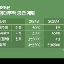 2024-03-0013 - 완주군 | 2024-03-0013