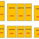 화전마을회관 이미지