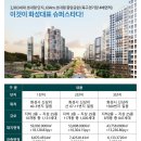 화성시청역센트럴파크공인중개사사무소 | 9/30 입주가 시작되는 화성시청역센트럴파크스타힐스 입주정보