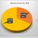 유진홈센타 이미지