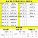 광교중학교 이미지