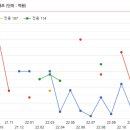 난곡동-59 이미지