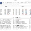 120-1-000020 네이버블로그