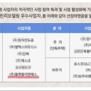 금호이엔에스 이미지