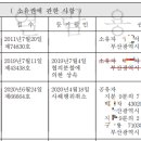월내역 이미지