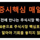 [2020년 12월 23일 - 모닝증시핵심 매일체크] 이미지