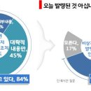 간선-78 이미지