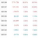 (주)제일트레이딩 이미지