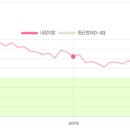 분당-161 이미지