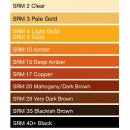 바디닥터 달서구이월드점 | 아드벡 우가달 (Ardbeg Uigeadail) - 23.10.02 위스키 리뷰, 구매정보, 가격