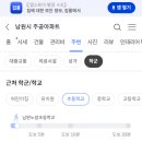 노송로 네이버블로그
