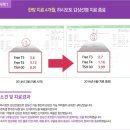 경희현대한의원 이미지