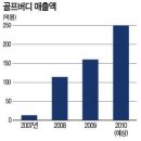 (주)다한디자인 이미지