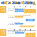 솔수학제2관학원