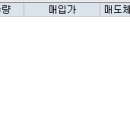 성우의료기 이미지