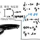 18번문제 질문드립니다. 이미지