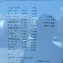 개인택시정비센타 이미지